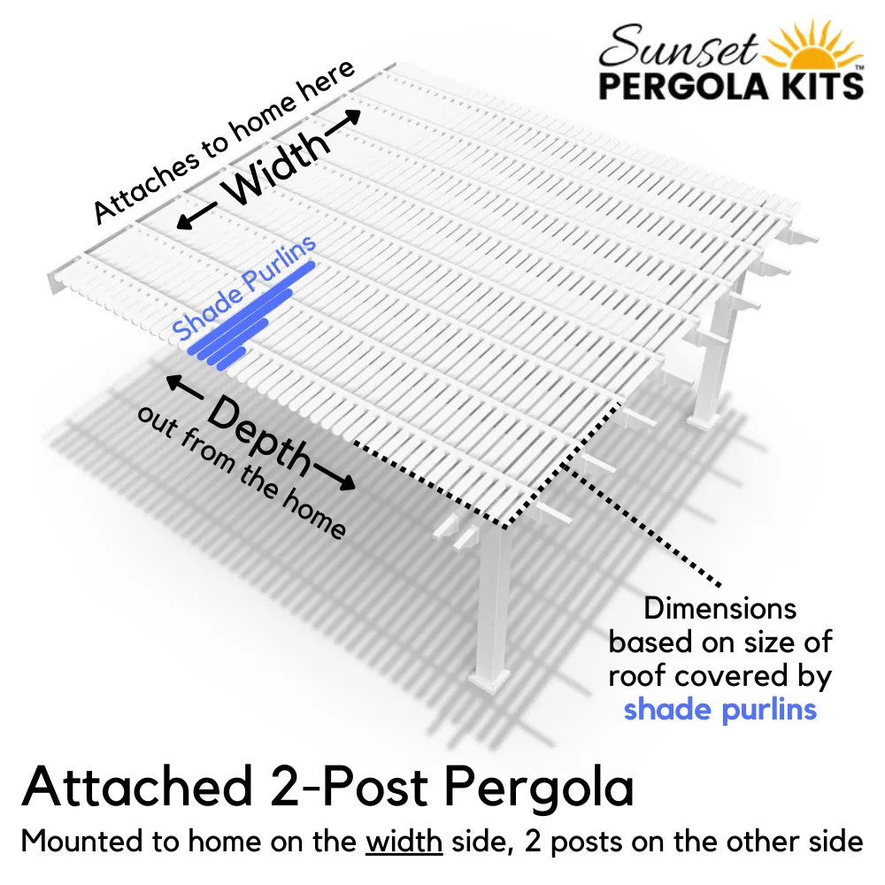 18' x 8' Wall-Mount Pergola - Made in USA