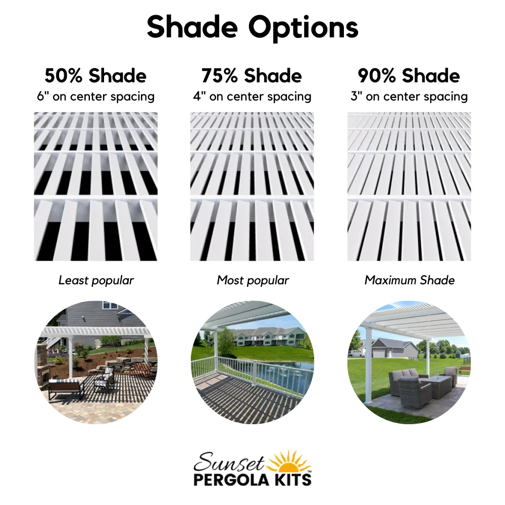 18' x 8' Wall-Mount Pergola - Made in USA