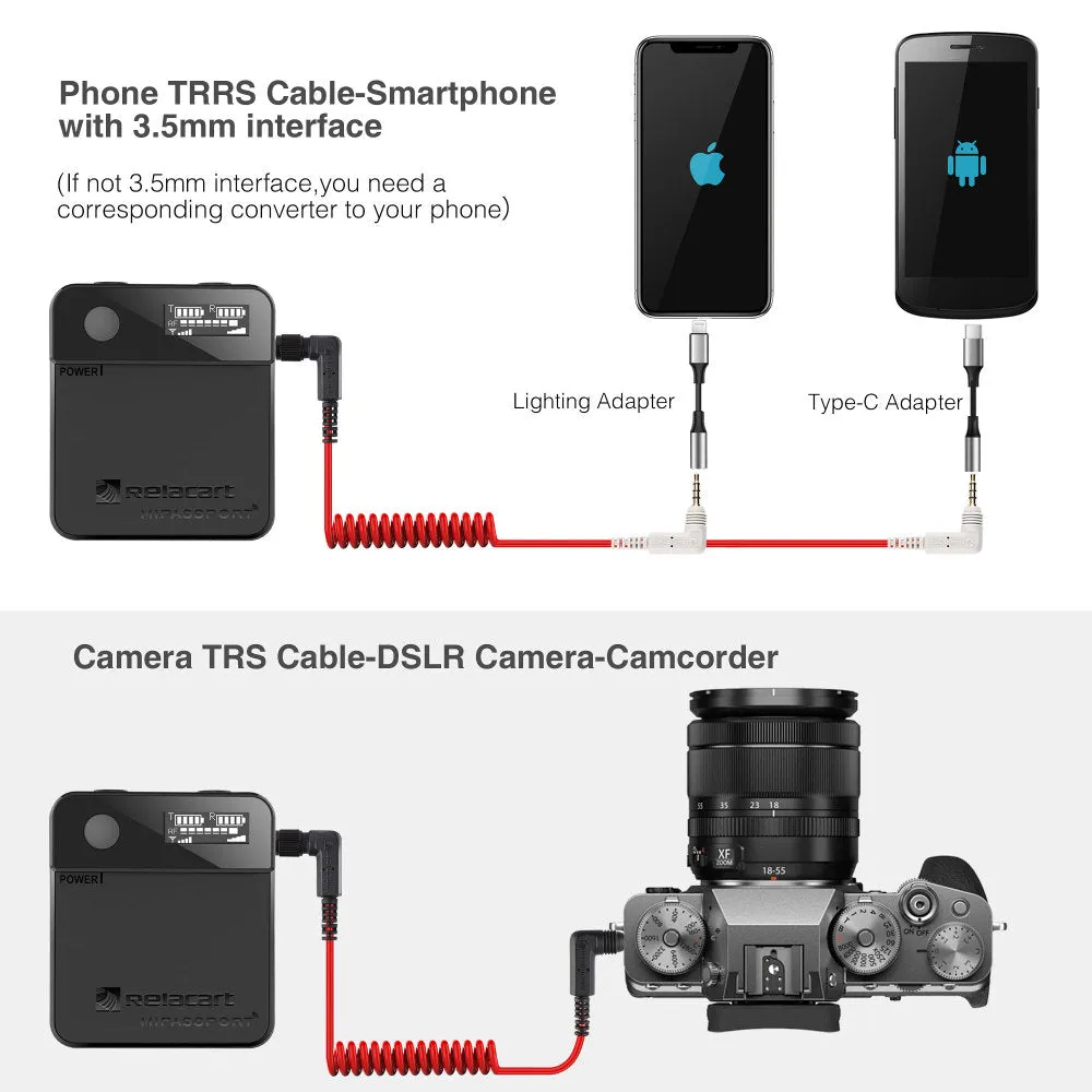 2.4G Wireless Lavalier Microphone System (US STOCK Only)
