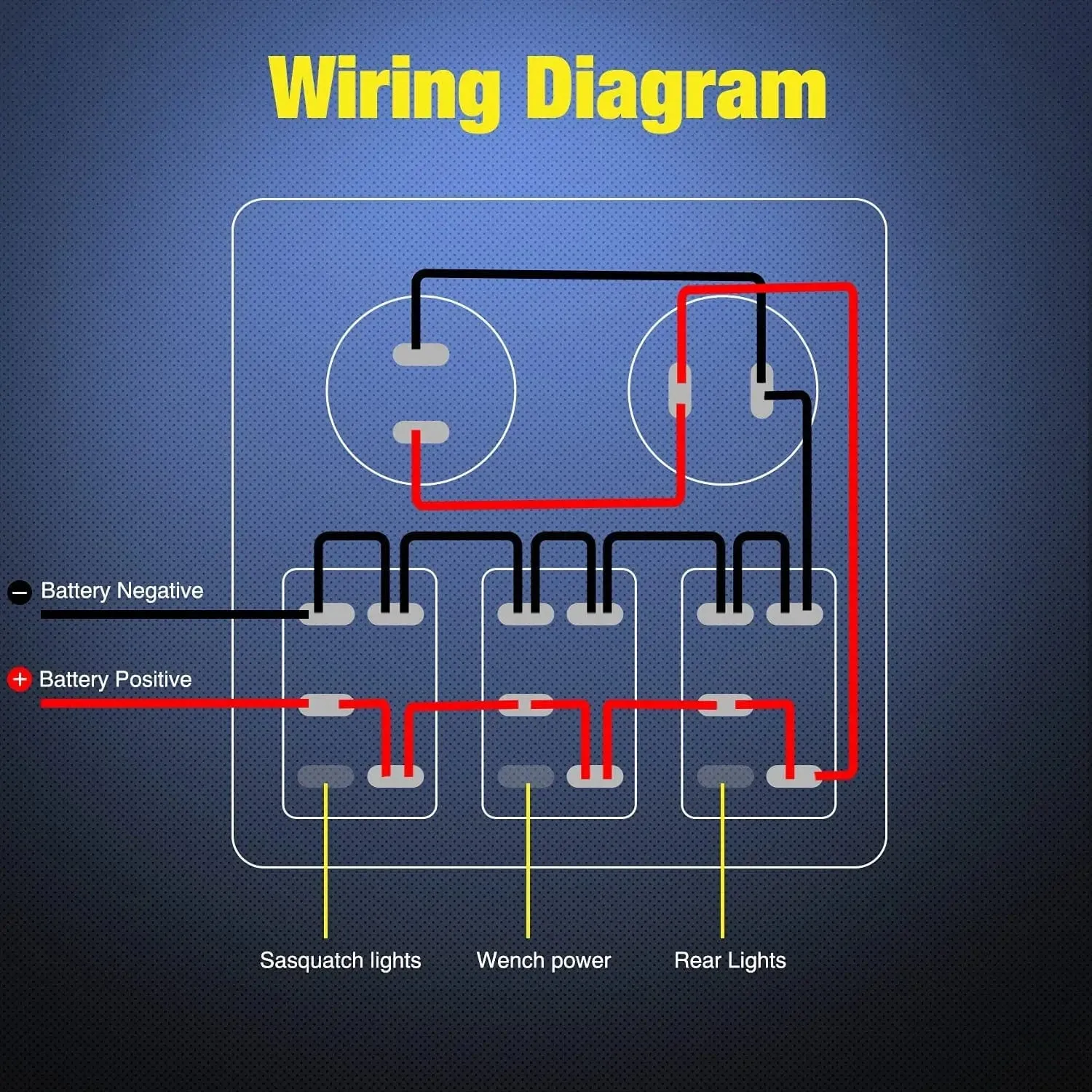3Gang Sasquatch Lights/Wench Power/Rear Lights 5Pin ON/Off Rocker Switch Panel W/ USB Charger LED Voltmeter