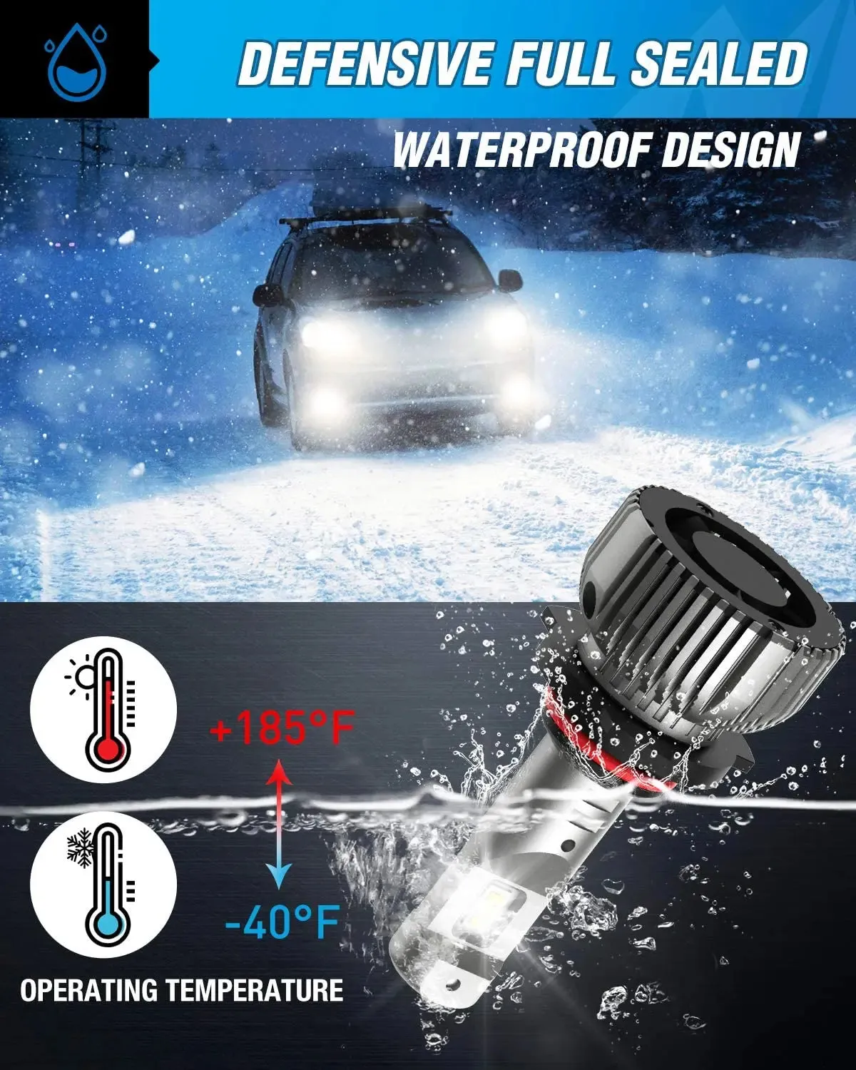 9006/HB4 LED Headlight Bulbs E30 Series 30W 14000LM 6500K IP67 | 2 BULBS