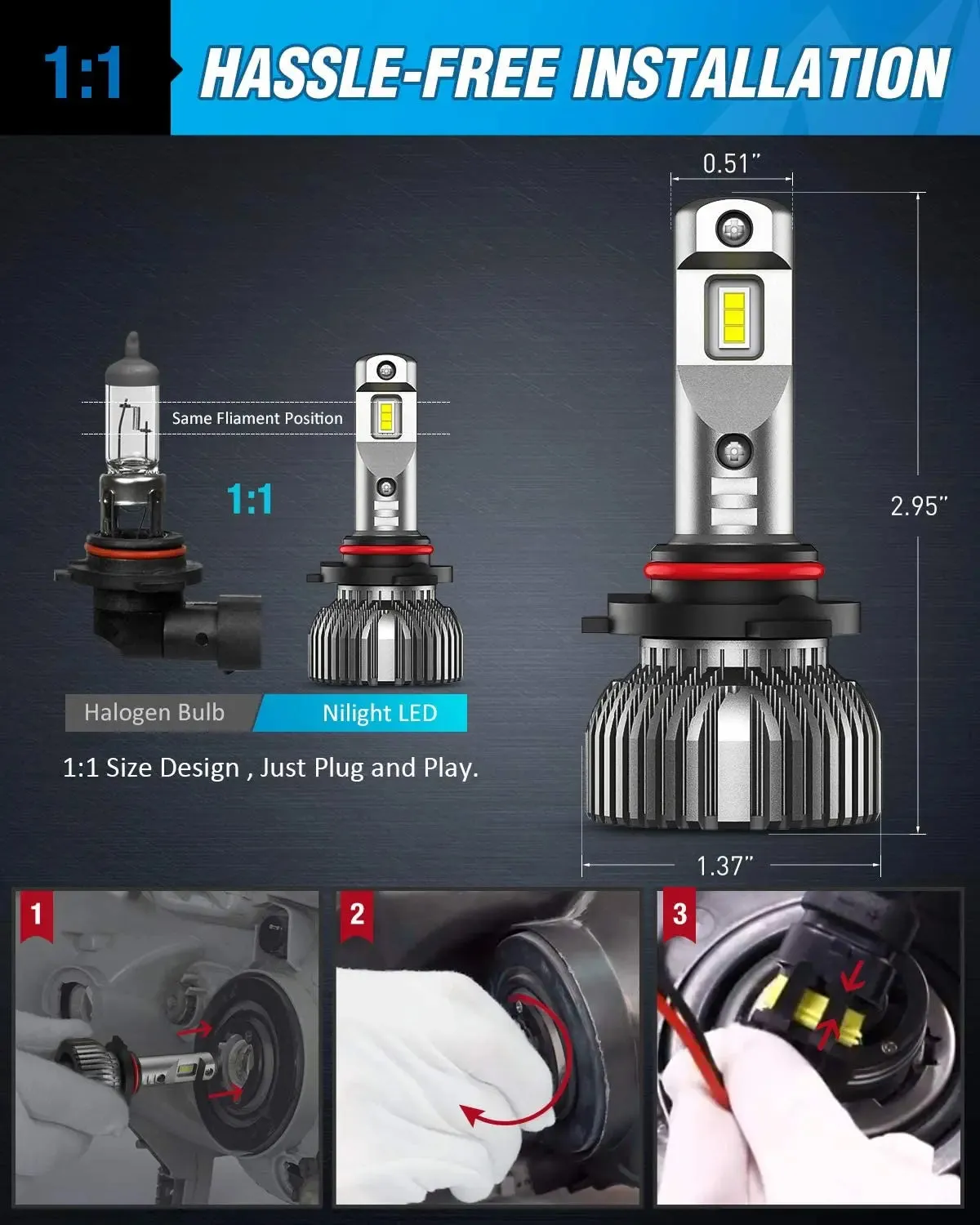 9006/HB4 LED Headlight Bulbs E30 Series 30W 14000LM 6500K IP67 | 2 BULBS
