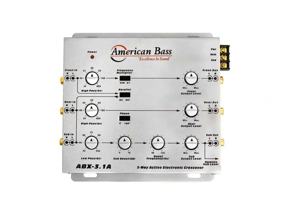 AB-3X Crossover