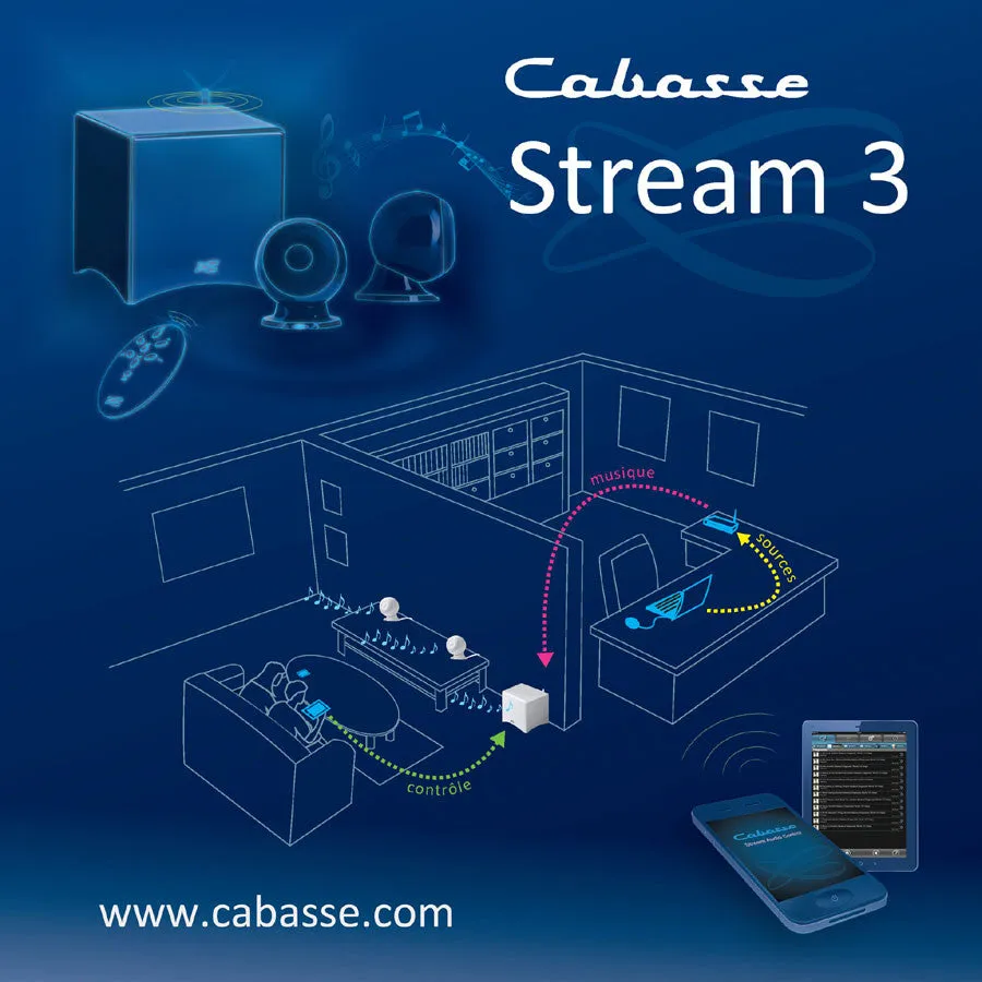 Aktyvi garso kolonėlių sistema Cabasse Stream 3 , su įmontuotu tinklo grotuvu