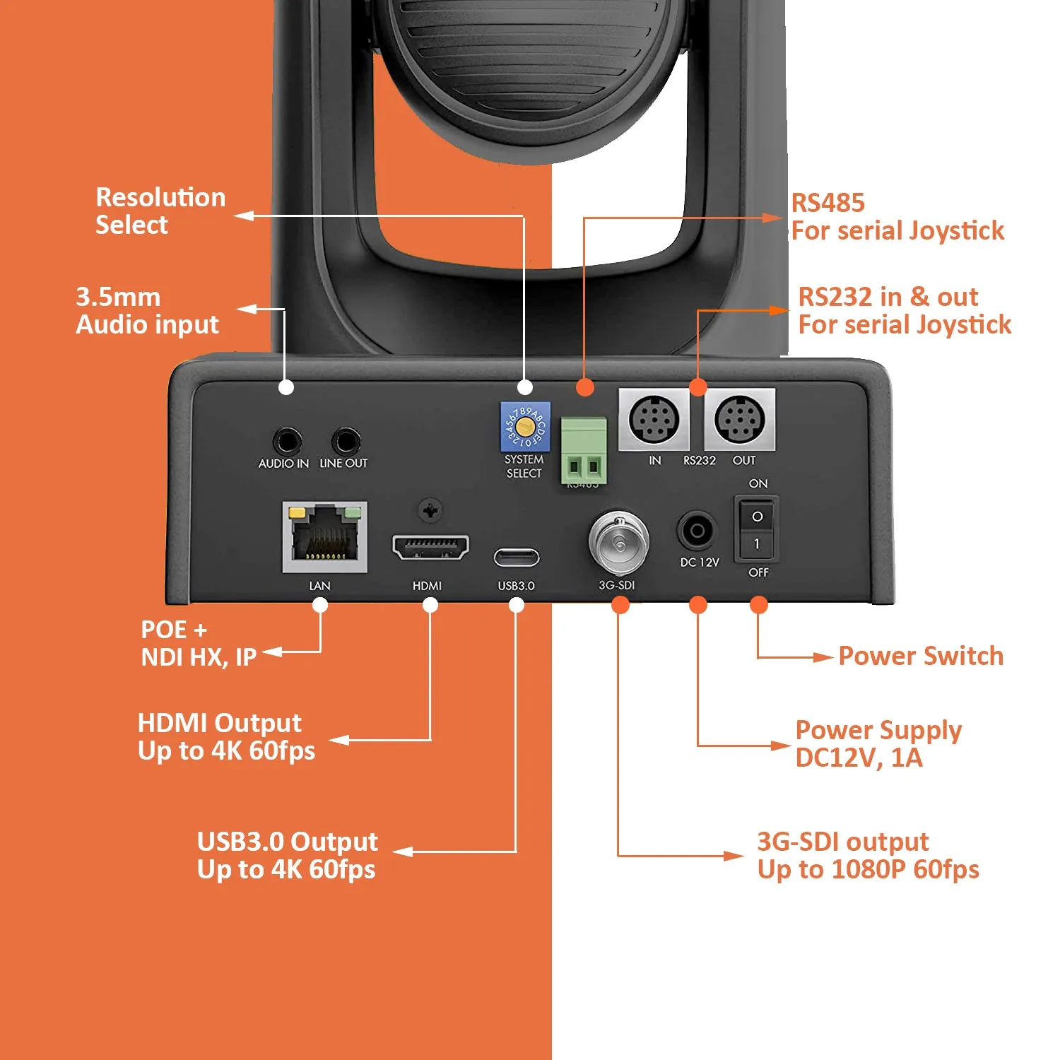 AVKANS 4K NDI Camera, 20X SDI/HDMI/USB/IP Live Streaming 4K PTZ Camera for Church Events Video Production Services