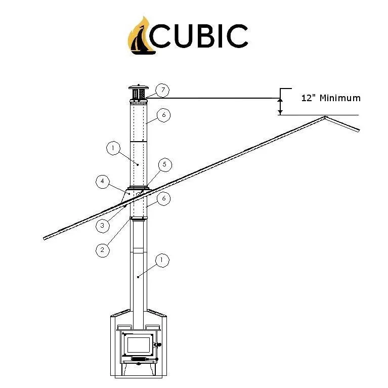 CB-3024-SS-3 Three 3" Stainless Steel Double Wall Flue Pipes, 24" Long