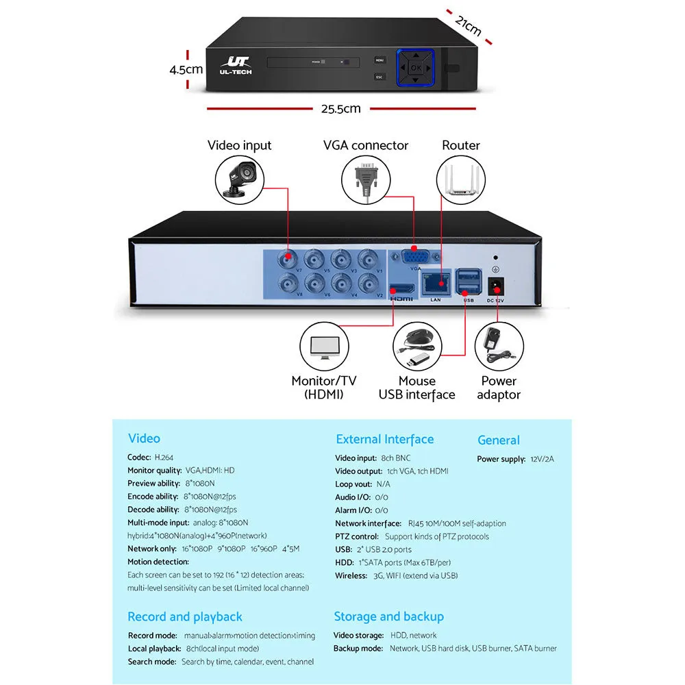CCTV Security System 8CH DVR 8 Cameras 1080p