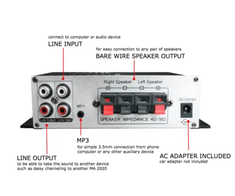 Class-AB Hi-Fi Audio Stereo Amplifier