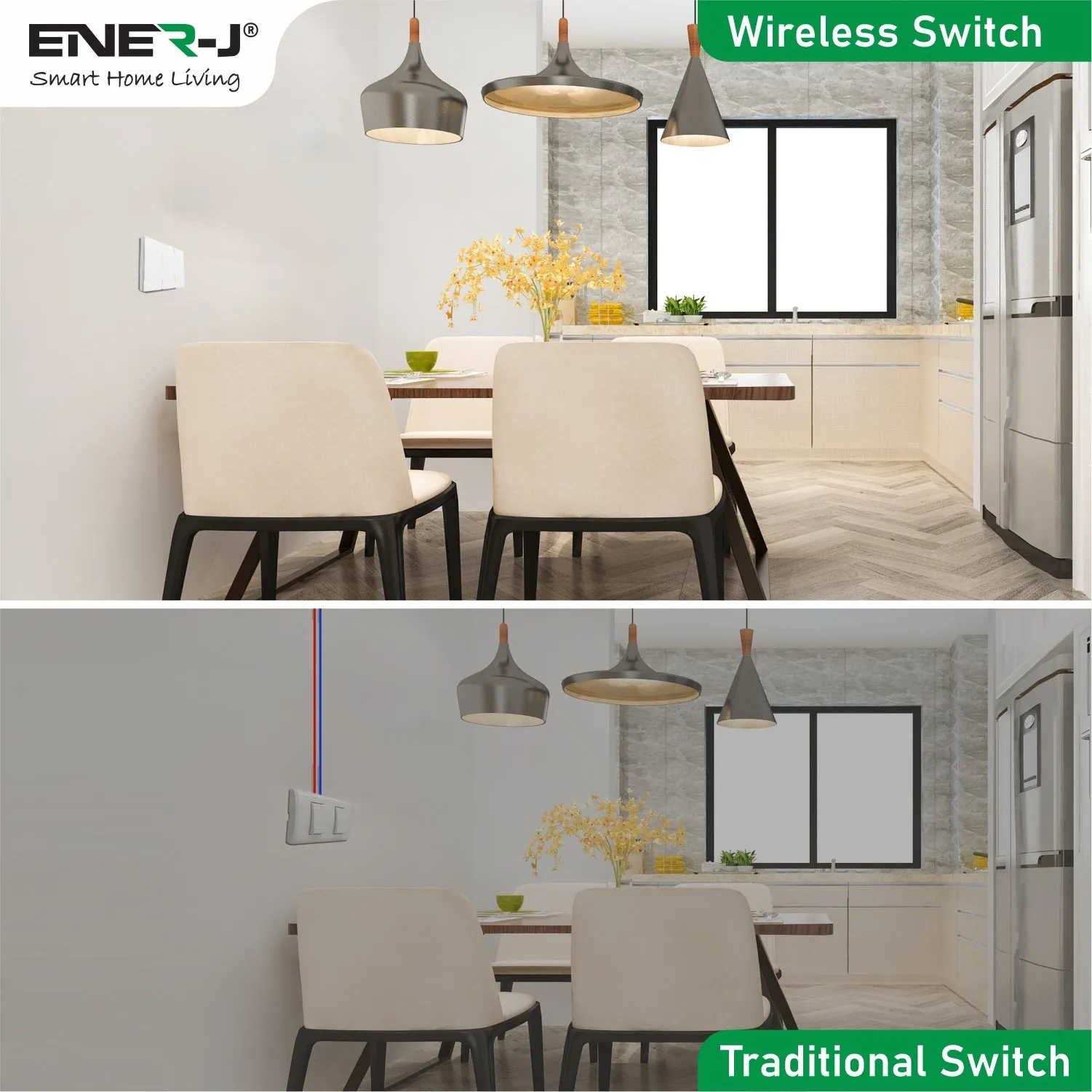 Enerj 3 Gang Wireless Kinetic Switch, White with 3 Non Dimmable 5A RF Receiver Eco Range