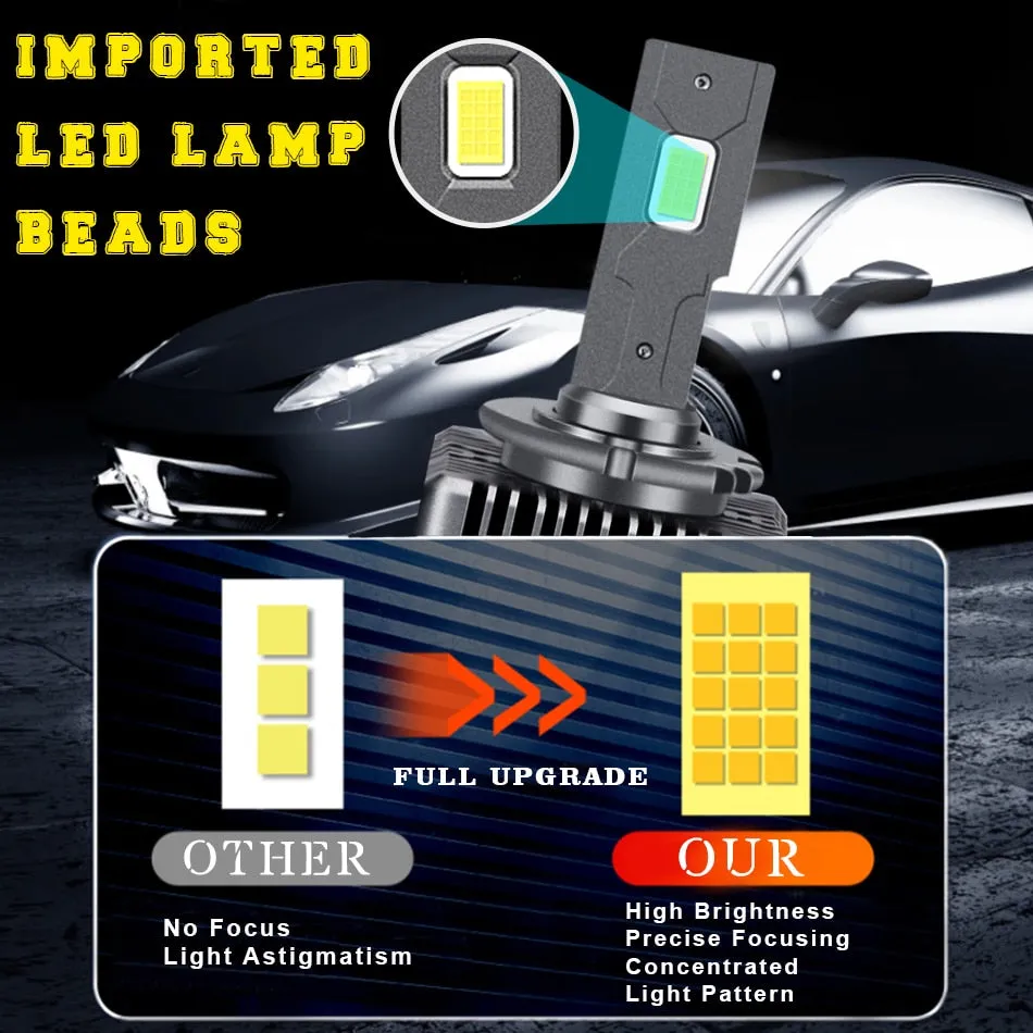 Factory HID to LED Headlight Conversion Kit Bulbs Pair 55W 6000k