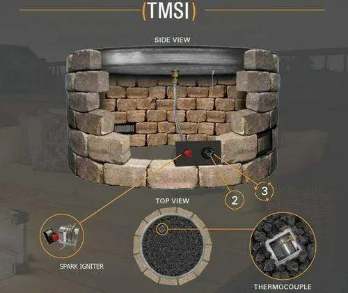 Firegear 32" SS Square Pan Gas Fire Pit Insert FPB-32SBSTFS