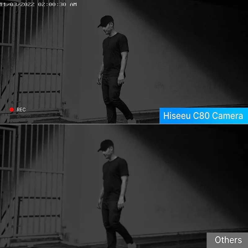 Hiseeu Wireless Outdoor Security Camera System 3MP