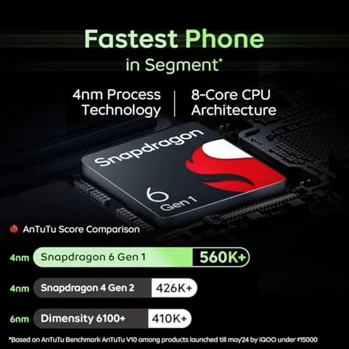 iQOO Z9x 5G (Tornado Green, 4GB RAM, 128GB Storage) | Snapdragon 6 Gen 1 with 560k  AnTuTu Score | 6000mAh Battery with 7.99mm Slim Design | 44W FlashCharge