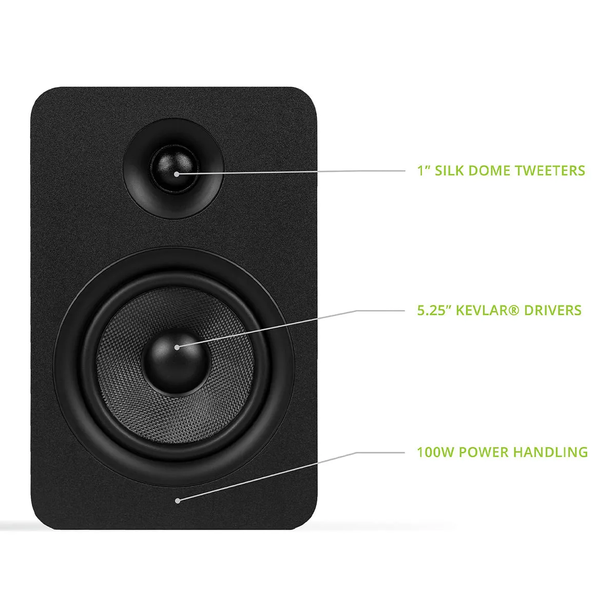 Kanto YUP6 Passive Bookshelf Speakers with 1" Silk Dome Tweeter and 5.25" Kevlar Woofer - Pair (Black)