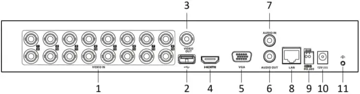 LTS LTD8304M-ET 4 Channel H.265 Pro /H.265 Pro/H.265 HD-TVI Digital Video Recorder Platinum