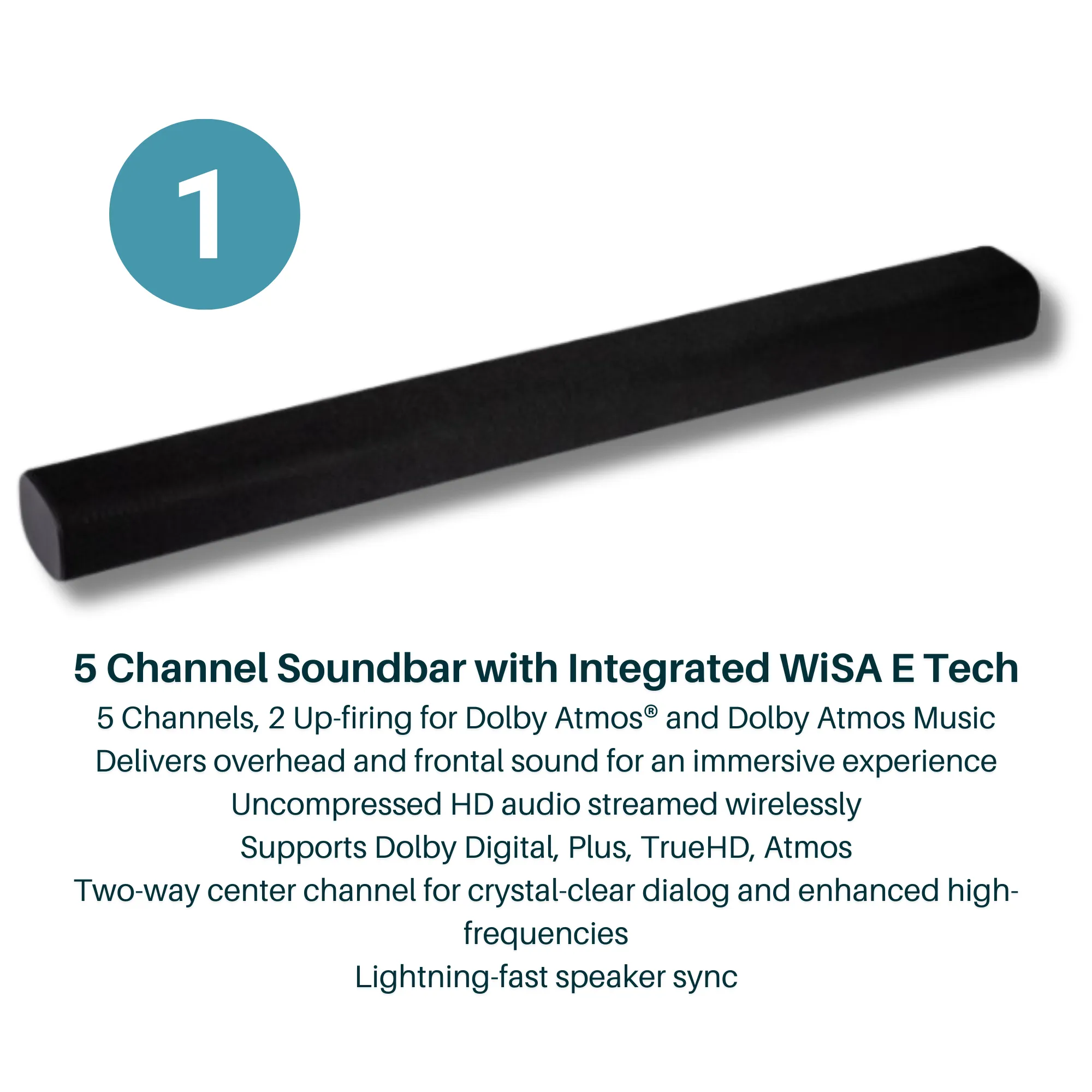 Milan 5.1.4 Soundbar
