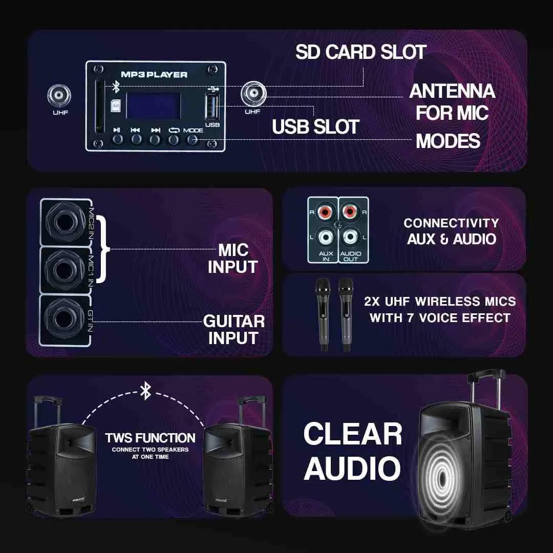 PERSANG Octane 9 (15) 38.10 cms Premium Trolley Speaker | 2X UHF Wireless Mic | Upto 7 Hours Playtime | 100 Watts RMS/1000 PMPO, 38.1 cm Driver, Bluetooth, Aux, USB, SD Card & FM | 1 Year Warranty