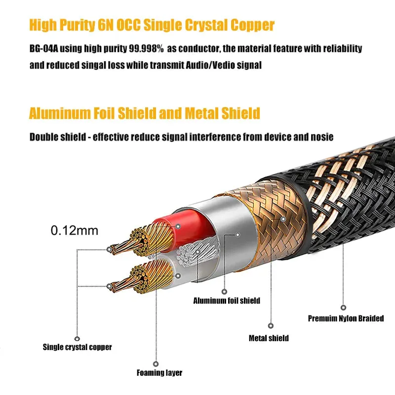 SKW BG04A 2RCA To 2RCA  High-purity Copper Audio Cable