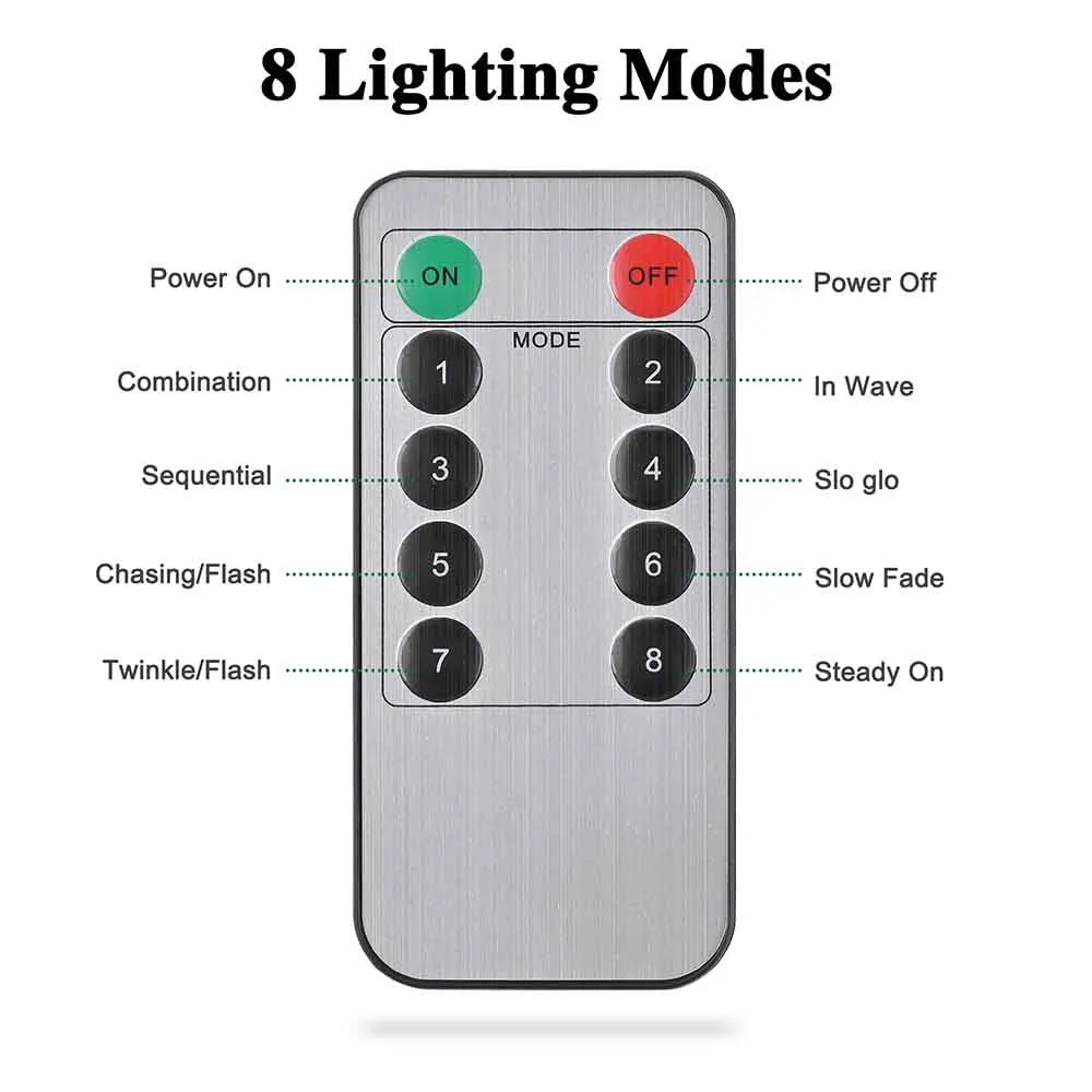 Solar Lights for Patio Umbrella 9-10ft 8-Rib Remote Control