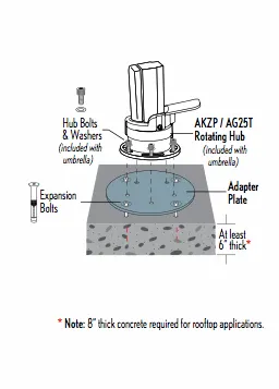 Treasure Garden AKZ13 Concrete Mounting Kit
