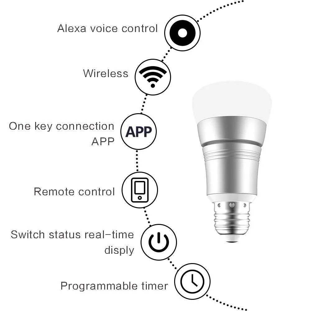 WiFi Smart LED Light Bulb A19 7W E26 Lamp Dimmable Ambience Voice APP Remote Control Homekit Work with Alexa Google Home